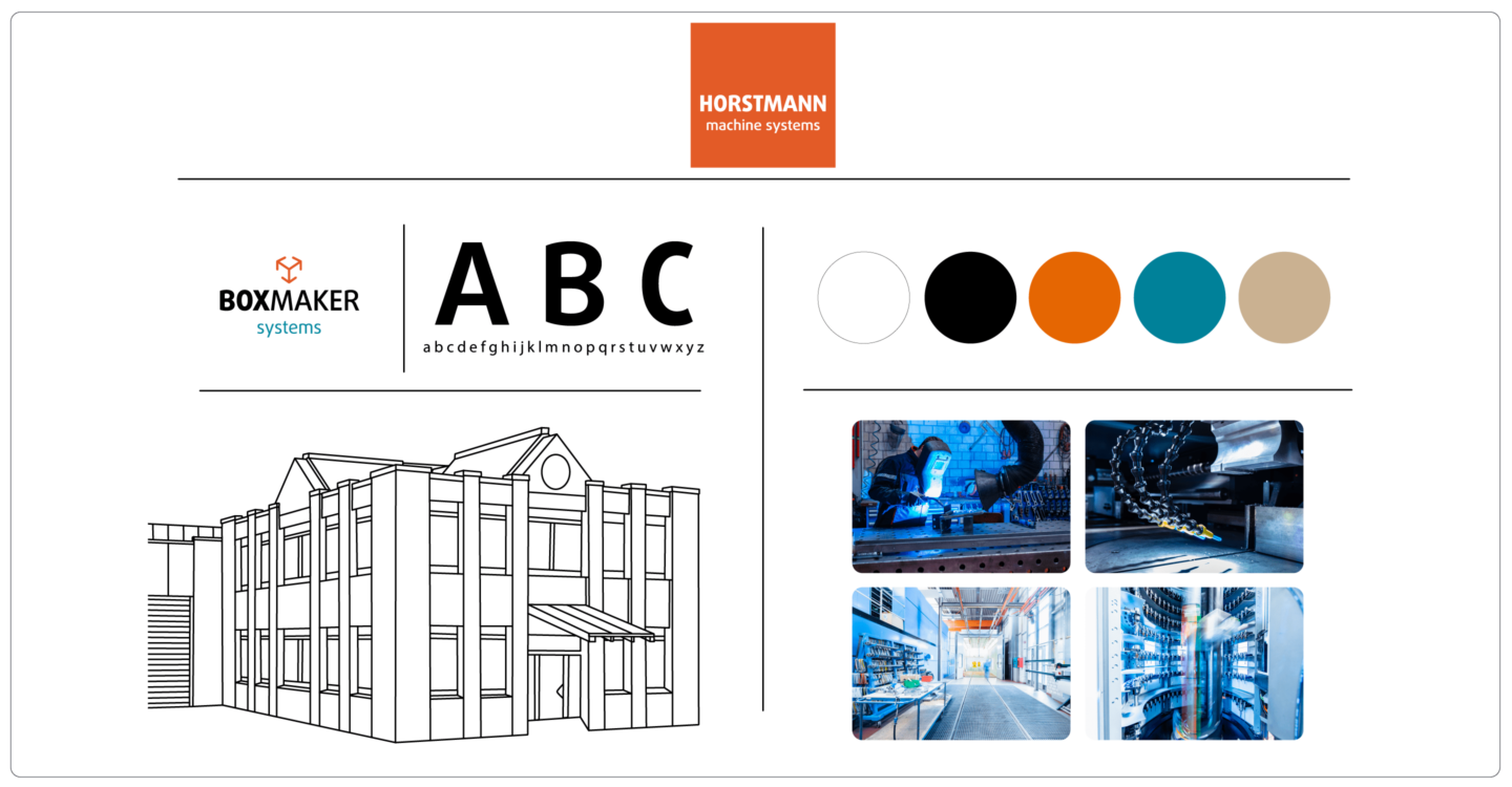 StyleGuide des Kunden Horstmann. Es wird das Boxmaker Logo gezeigt, die verwendeten Schriften, die Farben, die Bildsprache in Form von Fotos und der Illustrationsstil.