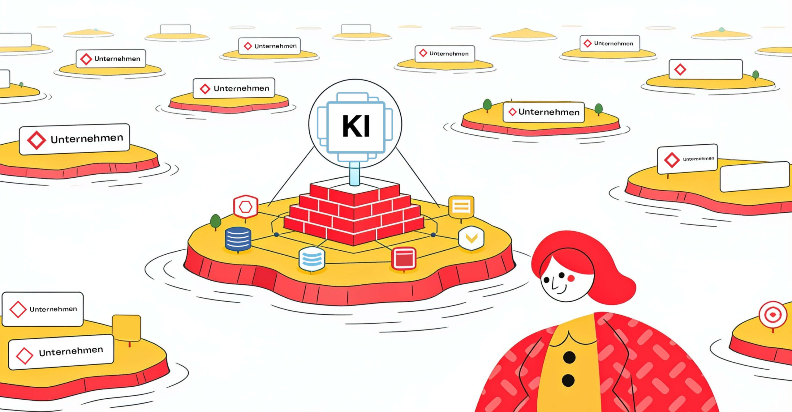 Illustration einer zentralen KI-Plattform auf einer vernetzten Insel, umgeben von zahlreichen Unternehmen und Datenquellen, mit einer Person im Vordergrund.